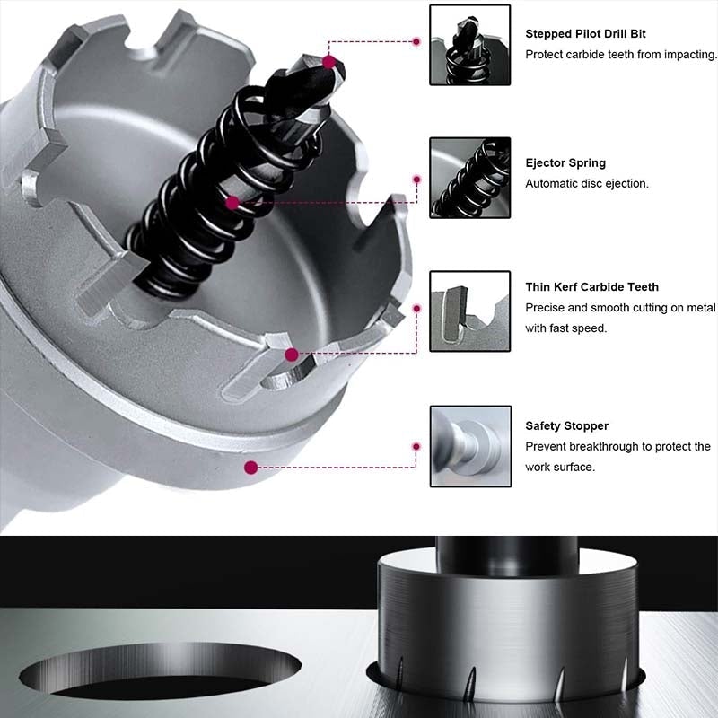 WEITARI 5Pcs HSS Hole Saw Cutter 16-30mm 5/8-Inch to 1-3/16 Inch, Drill Bits Set Heavy Duty Tool Kit for Stainless Steel, Aluminum Alloy, Plastic and Wood